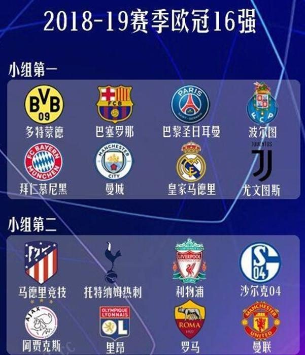 尔对皇马的
